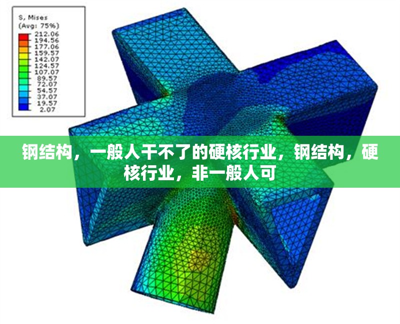 鋼結構，一般人干不了的硬核行業，鋼結構，硬核行業，非一般人可